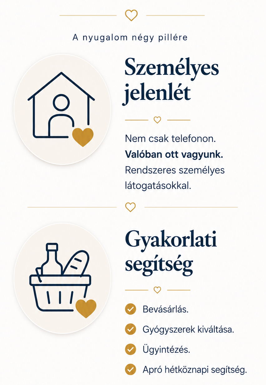 Személyes jelenlét és gyakorlati segítség idős szülőknek