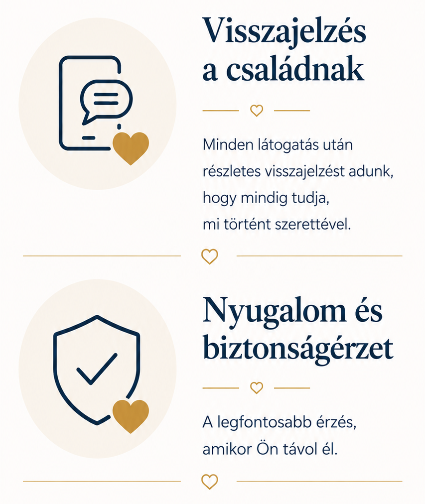 Rendszeres visszajelzés a családnak, nyugalom külföldről is